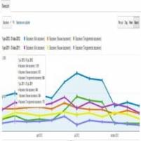 Wat cijfers over 2012