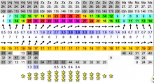 Weerbeeld 25-26aug12, Uisge Beatha, Zeilen, Watersport Weerbeeld 25-26aug12, Uisge Beatha, Zeilen, Watersport