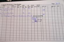 Afgetekend logboek, Uisge Beatha, Zeilen, Watersport Afgetekend logboek, Uisge Beatha, Zeilen, Watersport