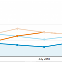 Statistiek_2013