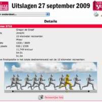 Wat doe je als het stralend weer is...